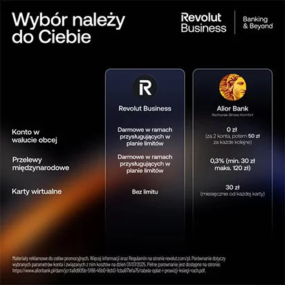 Porównanie Alior Bank i Revolut dla firm